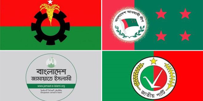 BNP
