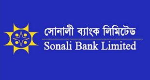 Sonali Bank LTD