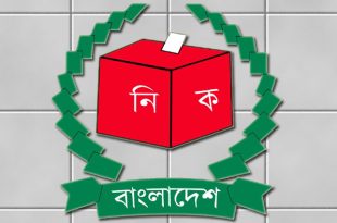 EC