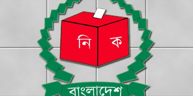 EC
