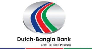 Dutch Bangla Bank