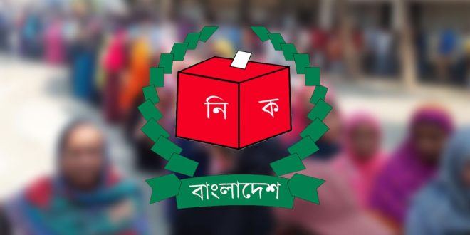 EC