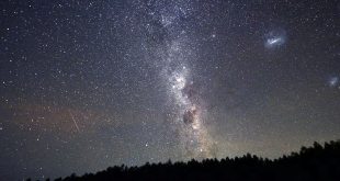 Dark Matter