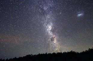 Dark Matter