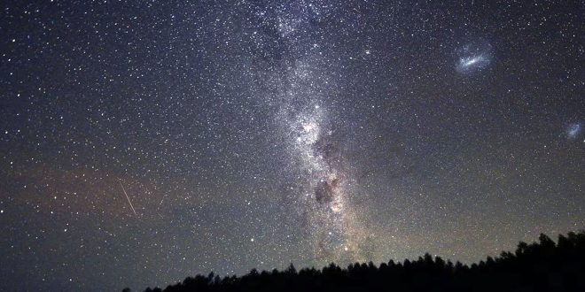 Dark Matter