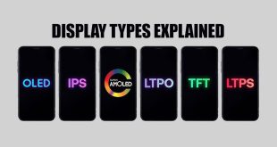 OLED Display
