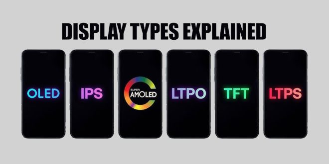 OLED Display