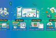 Google Sheets