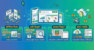 Google Sheets